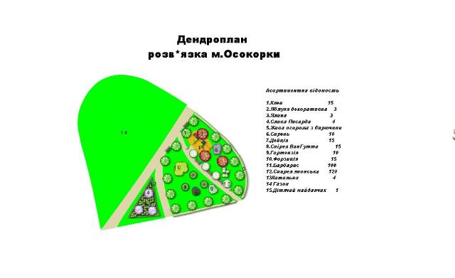 В сквере на столичных Осокорках придется заменить почву