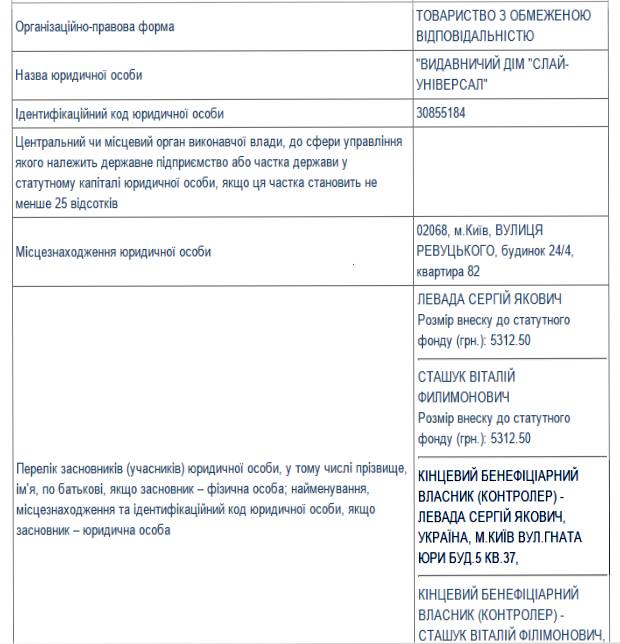 Журналістика стала причиною стресу і безсоння депутата Київради Сергія Левади