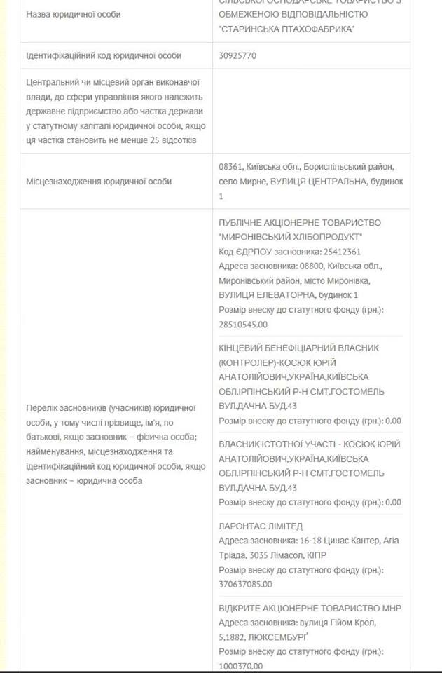 Птицефабрике соратника Порошенко Косюка позволят разработать больше недр на Киевщине