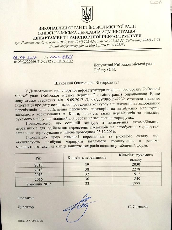 Повышение цены проезда в частных маршрутках Киева не сыграет “на руку” перевозчикам, - Пабат