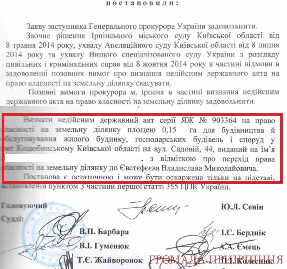 У депутата из Коцюбинского потихоньку отбирают землю в Беличанском лесу