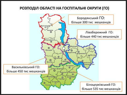 Поделят на округа. Киевщина готовится к новой медицинской реформе