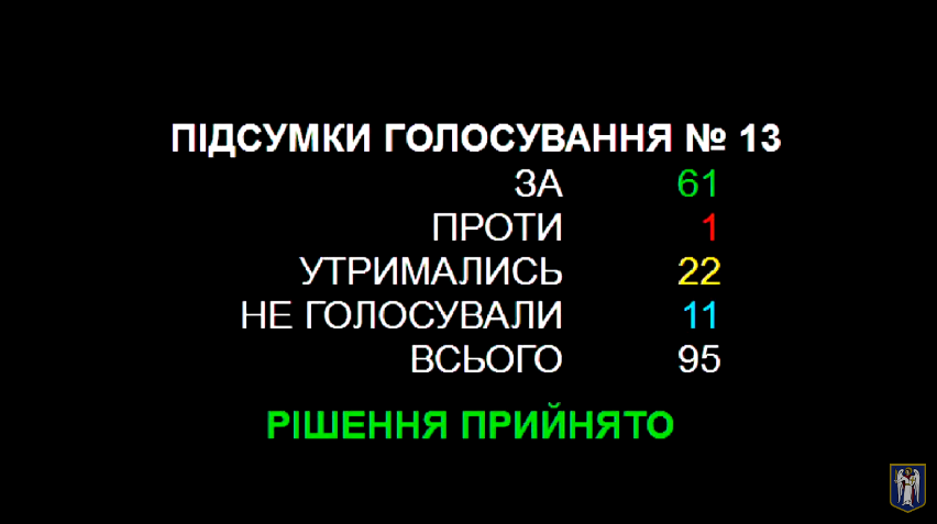 Кличко за деньги киевлян обзавелся охранной фирмой