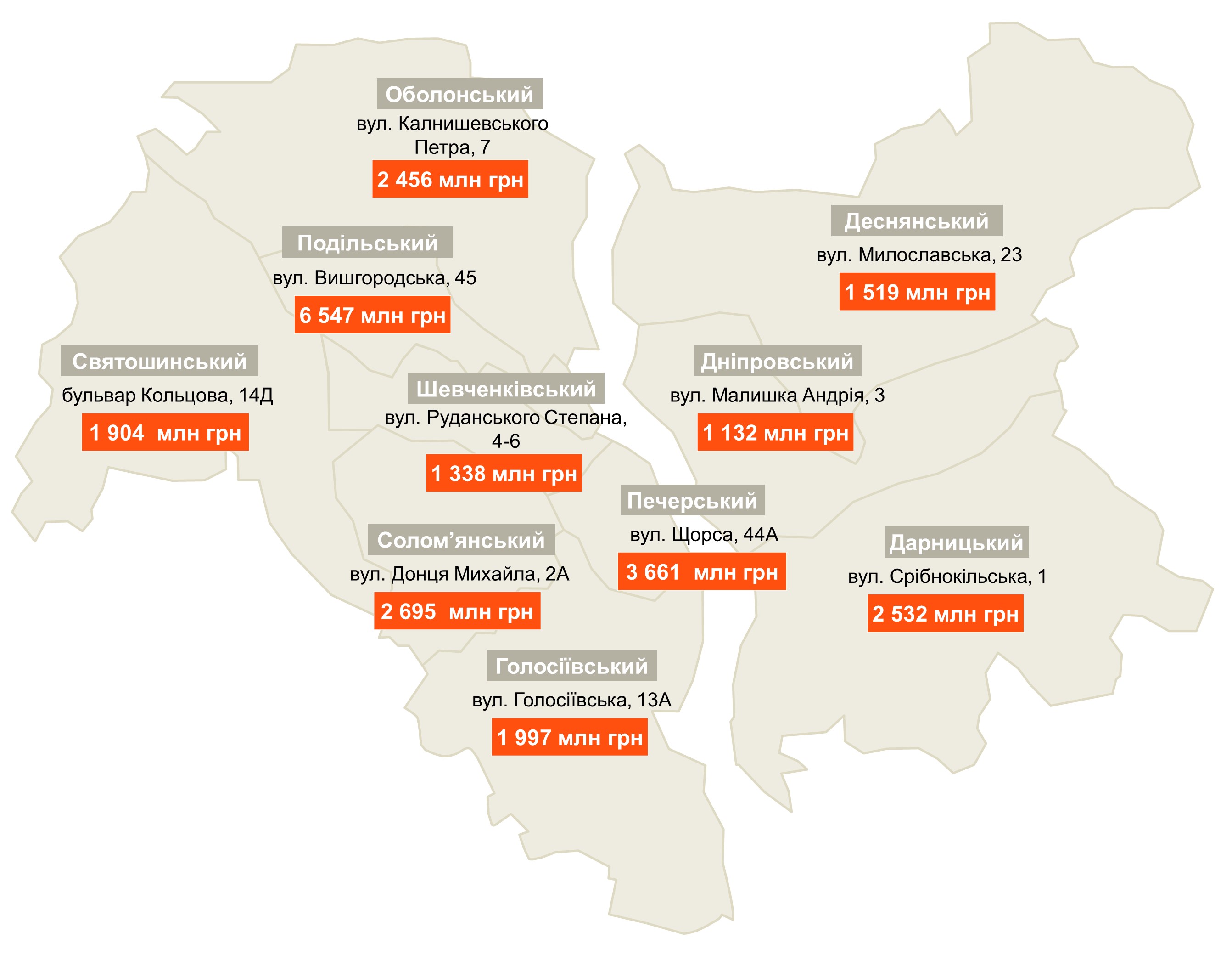 Столичные потребители задолжали “Киевэнерго” за тепло 4,2 млрд грн