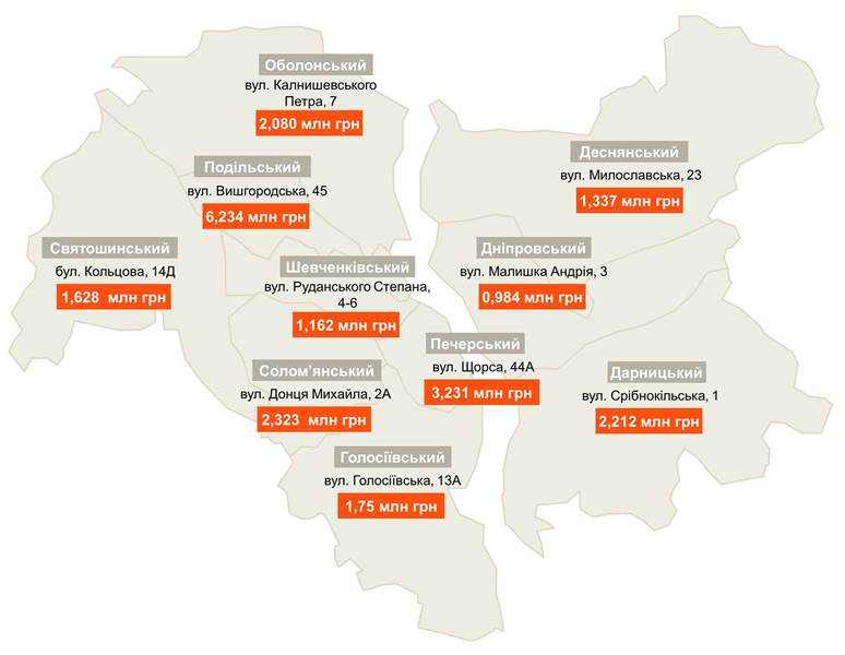 Долг столицы за тепло составляет 3,8 млрд грн - “Киевэнерго”