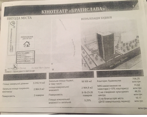 В Киеве стартовала общественная кампания за сохранение коммунального кинотеатра “Братислава”