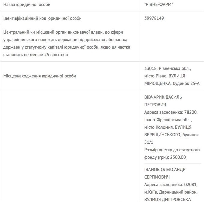 Брат экс-депутата ВРУ обеспечит броварскую больницу лекарствами за 1,5 млн грн