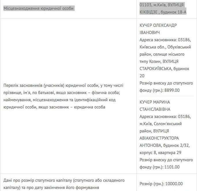 Брат экс-депутата ВРУ обеспечит броварскую больницу лекарствами за 1,5 млн грн