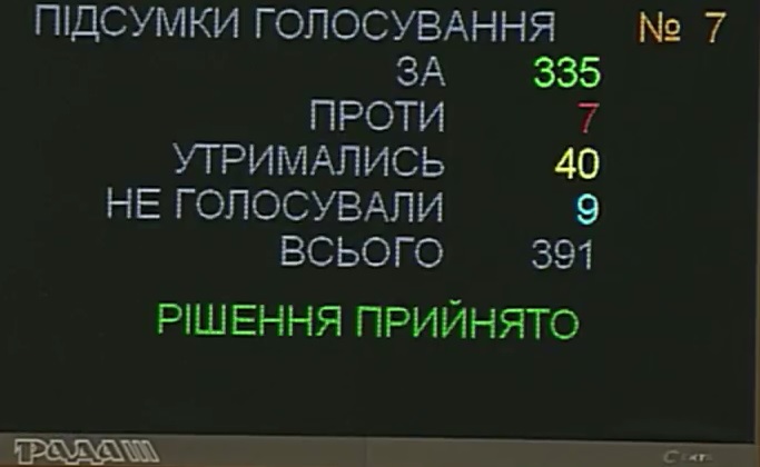 ВРУ в целом поддержала судебную реформу Порошенко (фото, видео)