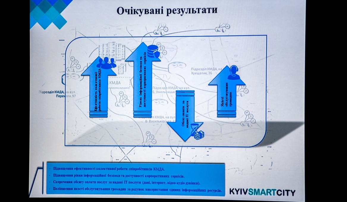 Киевская власть тратит на телефонную связь и интернет около 36 млн грн в год