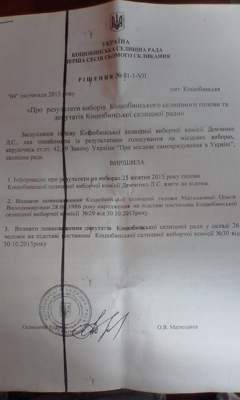 Чому селищна голова знищує місцеве самоврядування в Коцюбинському на Київщині?