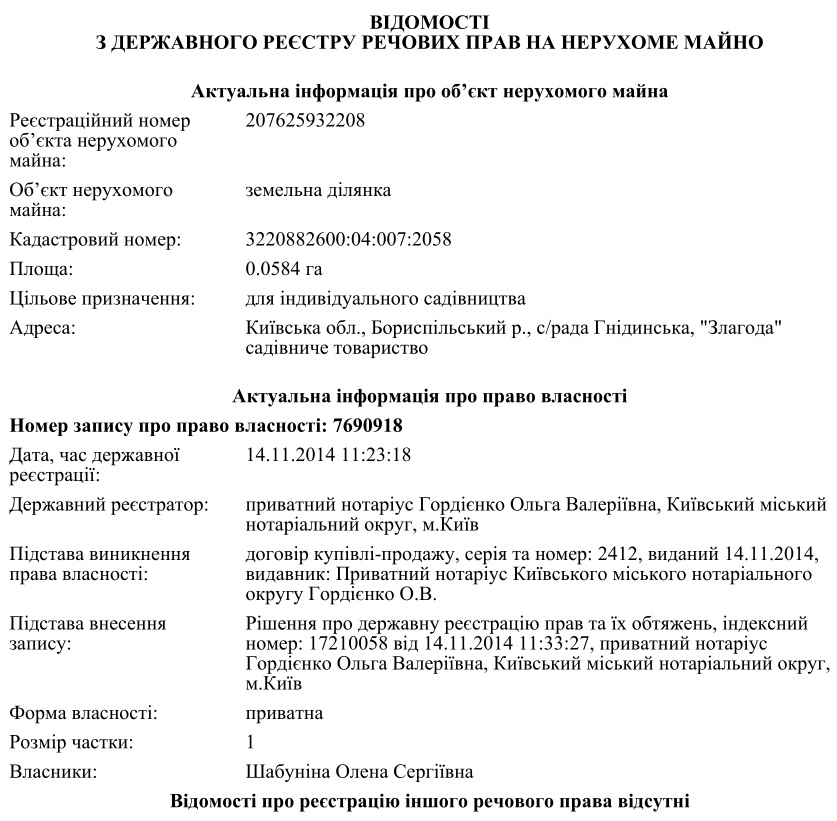 Антикоррупционер Шабунин приобрел 6 соток под Киевом (+документ, видео)