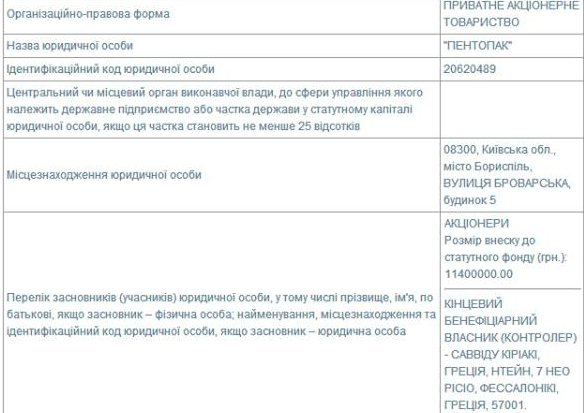 #Крымнаш. Мэр Борисполя пообещал раздарить всю загородную недвижимость своей семьи (+документы)