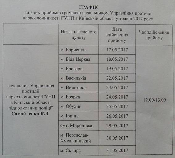 Жителям Киевщины предлагают лично встретиться с начальником Управления противодействия наркопреступности (график приема)