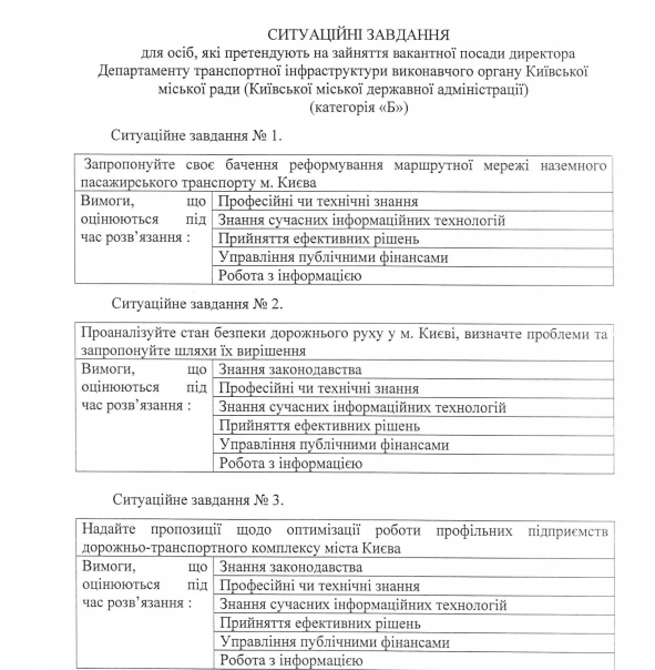 Администрация Кличко придумала, какие испытания должен пройти главный транспортник