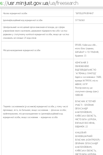 Вчерашние соратники Януковича загоняют Киевщину в коммунистическое прошлое