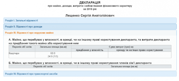 Оболонские Липки, Вадима Гетьмана, Ивана Франко: найдите квартиру Сергея Лещенко