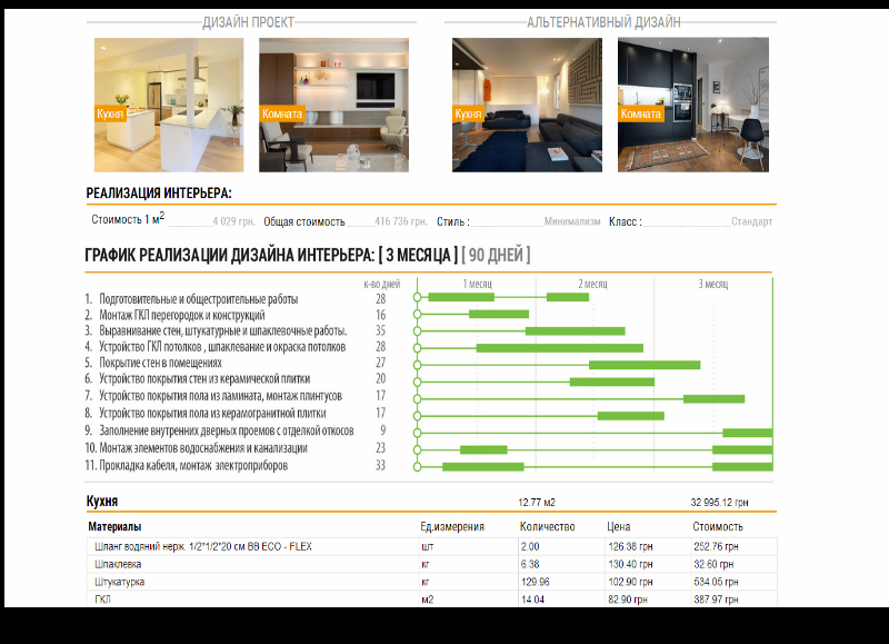 В Киеве заработал XOdesign - интересный сервис для покупки квартир