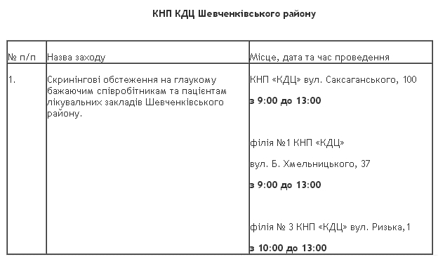 Киевлянам предлагают бесплатно проверить зрение (план-график обследований)