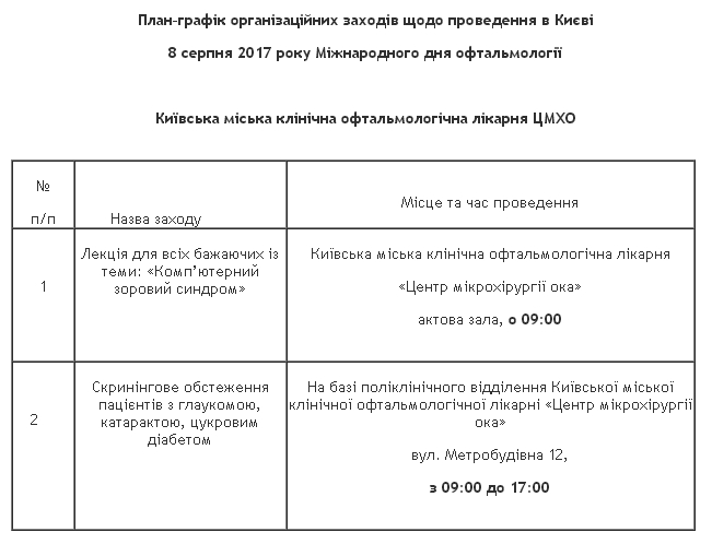 Киевлянам предлагают бесплатно проверить зрение (план-график обследований)