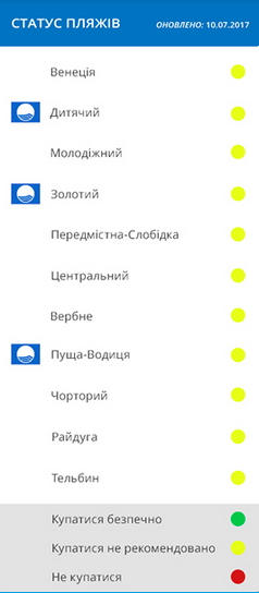 Киевляне жалуются: Днепр зацвел и жутко воняет (фото)