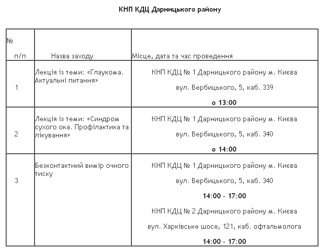 Киевлянам предлагают бесплатно проверить зрение (план-график обследований)