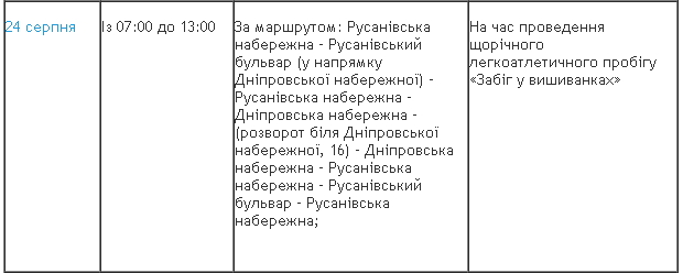 На День Независимости в Киеве перекроют ряд улиц (онлайн-карты со схемами ограничений)