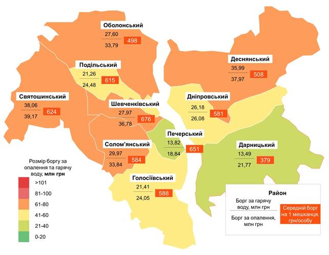 Киевляне задолжали за отопление почти 300 млн гривен - Киевэнерго