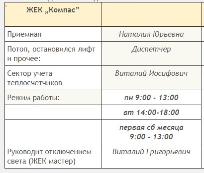 Управляющая компания “Компас” самовольно расселяет людей по чердакам