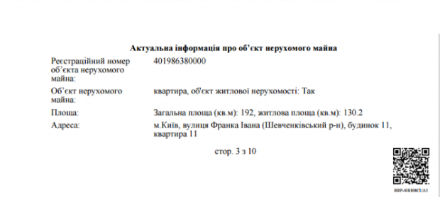 Оболонские Липки, Вадима Гетьмана, Ивана Франко: найдите квартиру Сергея Лещенко