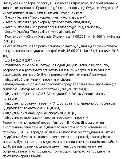 НСАУ требует немедленно остановить строительство Театра на Подоле