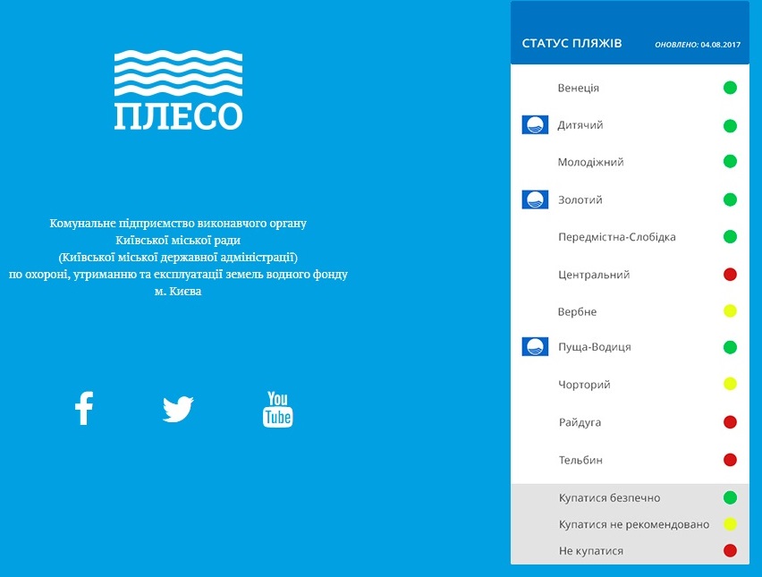 В Киеве на 5 пляжах разрешили купаться (список)