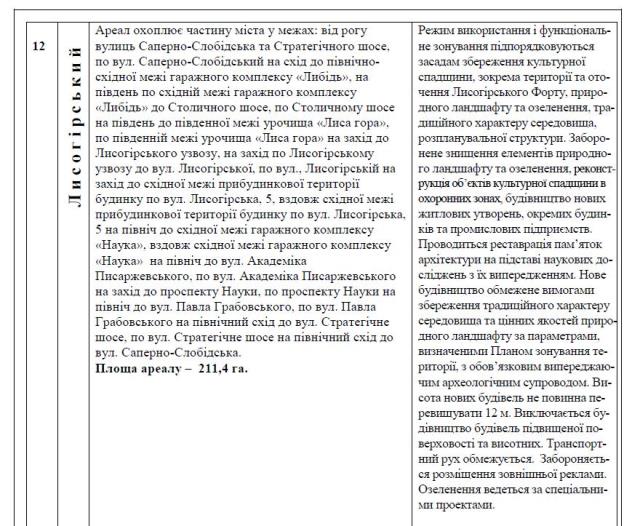 Полковник Мамчур – жертва шахраїв чи співучасник злочину секретаря Київради?