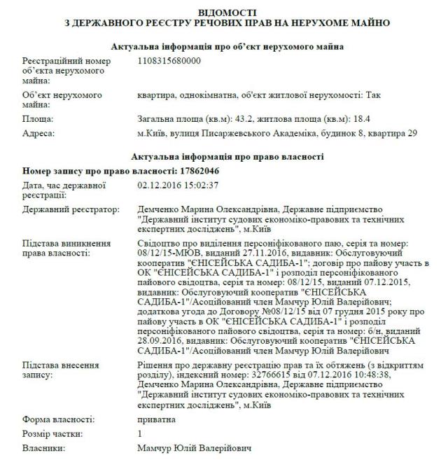 Полковник Мамчур – жертва шахраїв чи співучасник злочину секретаря Київради?