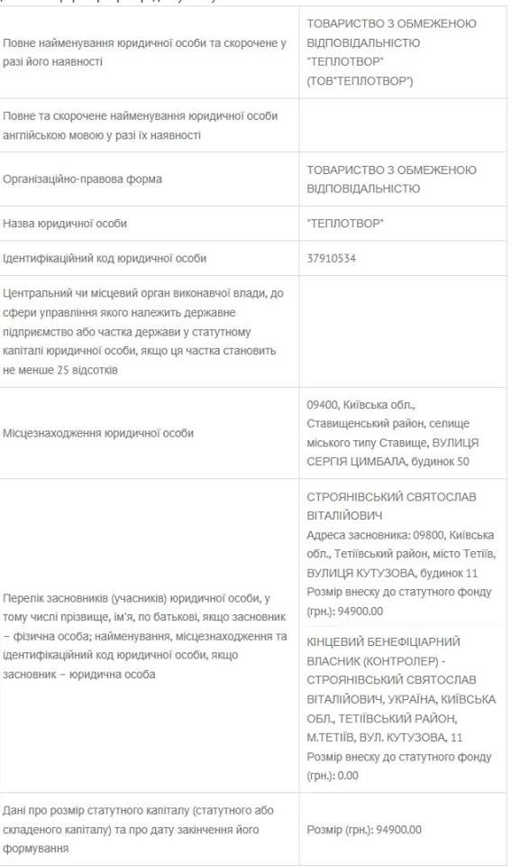 С легким паром! Губернатор Горган разрешил околовластным бизнесменам греть столичный регион