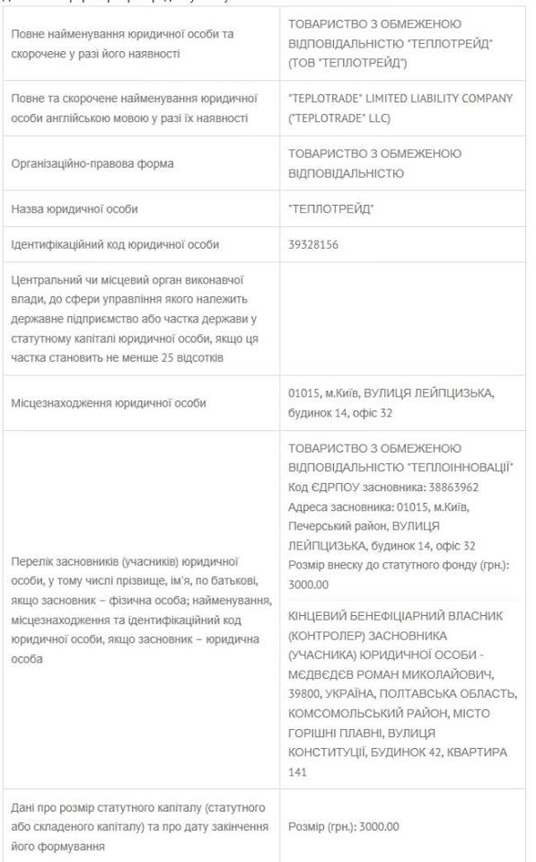 С легким паром! Губернатор Горган разрешил околовластным бизнесменам греть столичный регион