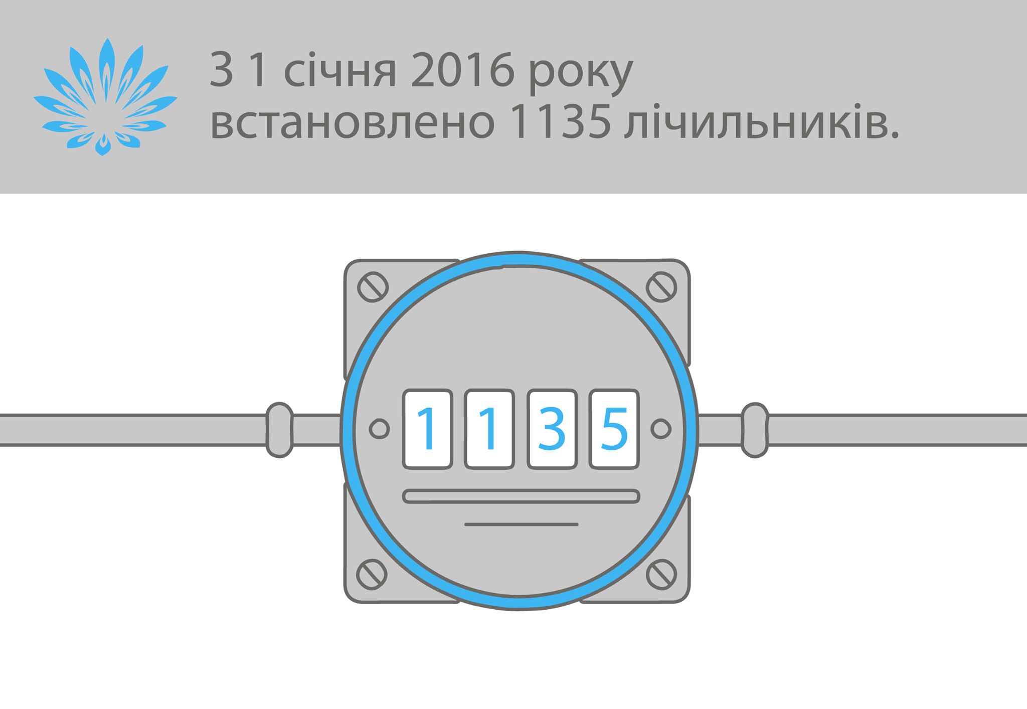 “Киевгаз” призывает жителей столицы устанавливать счетчики (видео)