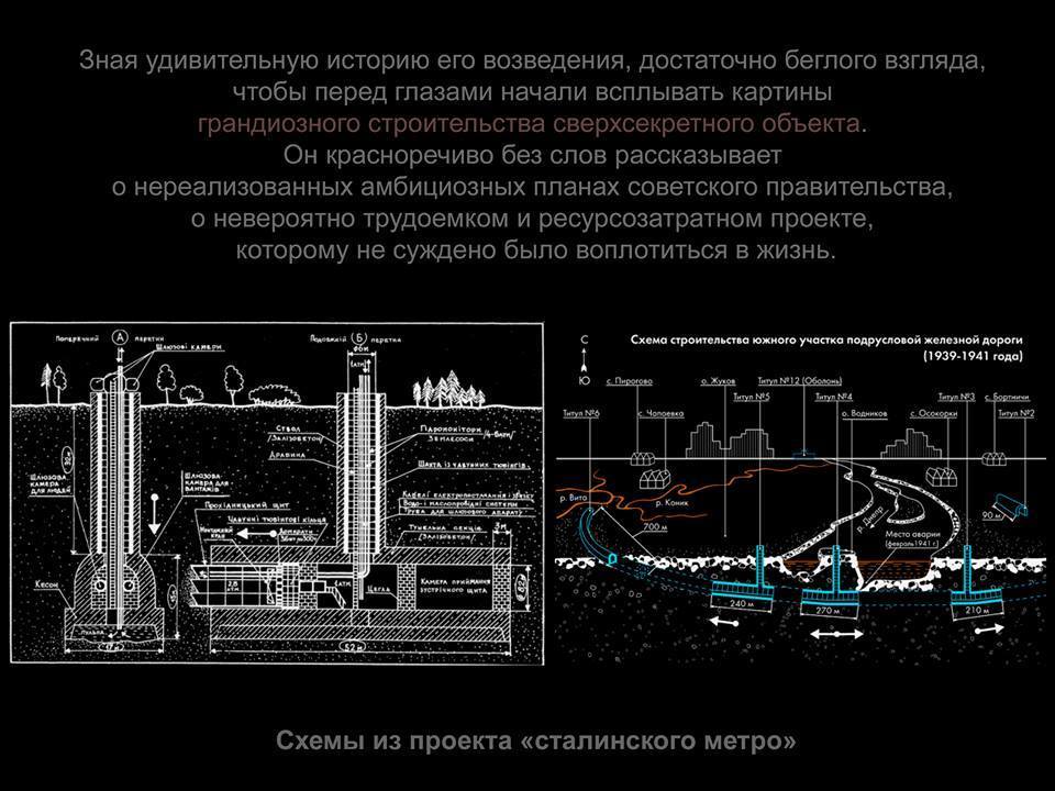 Кессон на Оболони может стать уникальным арт-пространством. Если его вернут в собственность общины