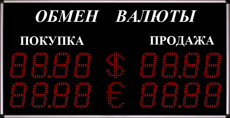 Курс валют на сегодня ( 15 октября )