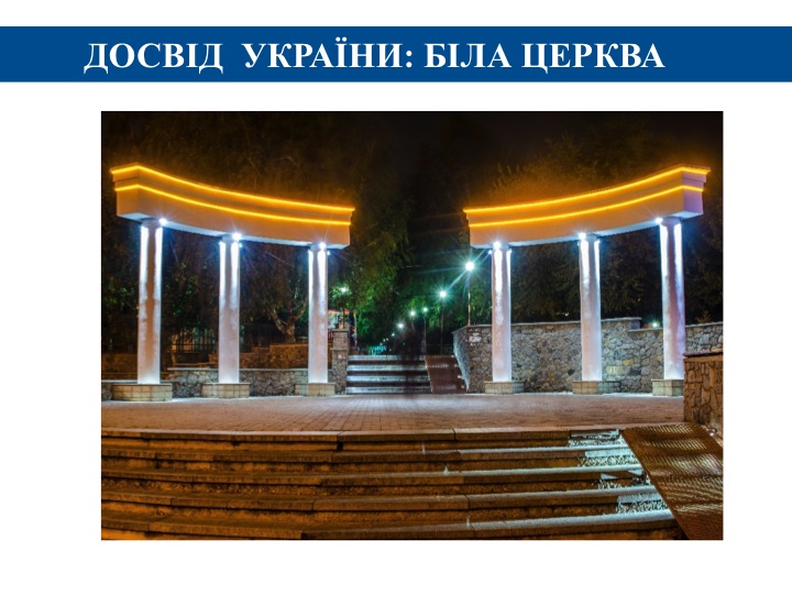 АНРУ представила свой план реформирования рынка наружной рекламы Киева