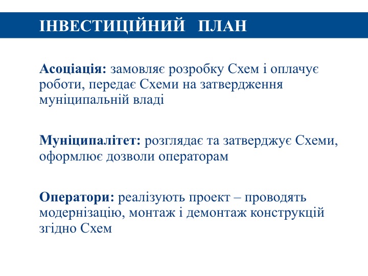 АНРУ представила свой план реформирования рынка наружной рекламы Киева