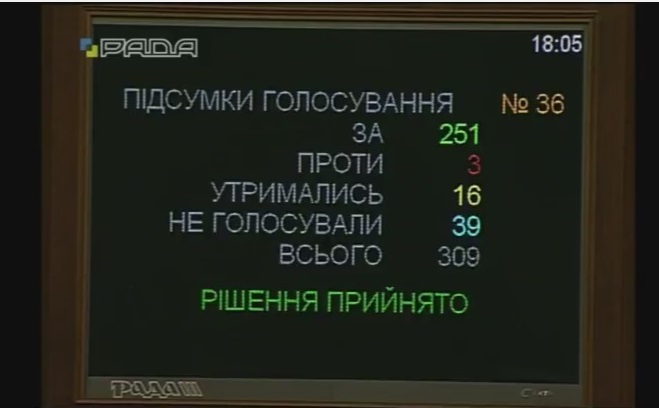 Верховная Рада сняла депутатскую неприкосновенность с Олеся Довгого