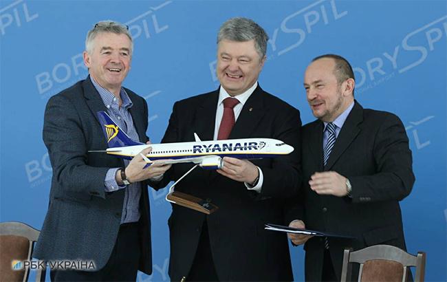 Ryanair и аэропорты “Борисполь” и “Львов” договорились, первые авиарейсы планируют запустить в октябре
