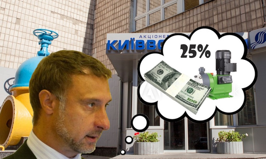 Руководство “Киевводоканала” могут засудить за 25% переплату при закупке насосов