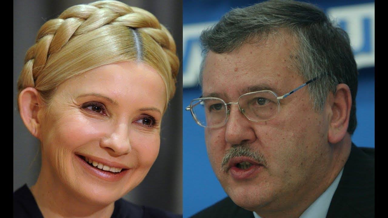 Первые два места в президентском рейтинге делят Юлия Тимошенко и Анатолий Гриценко - результаты соцопроса