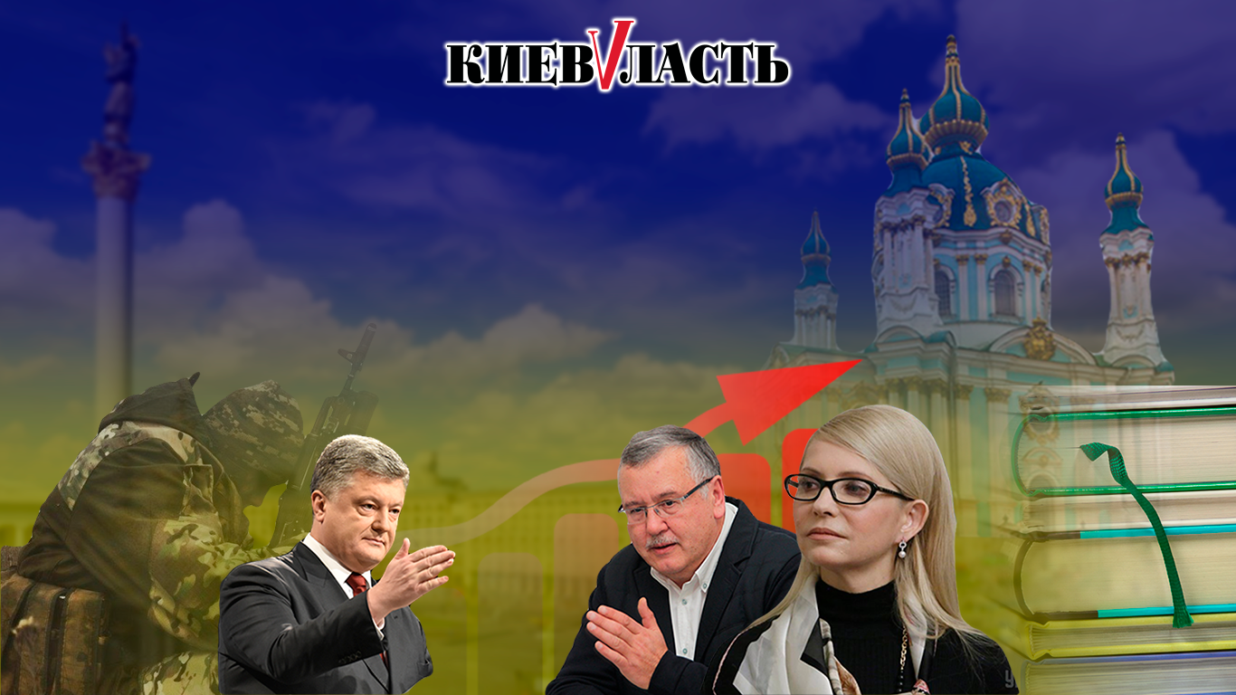 Лучшим бывшим президентом украинцы считают Януковича, а в качестве нового видят скорее Тимошенко - результаты соцопроса