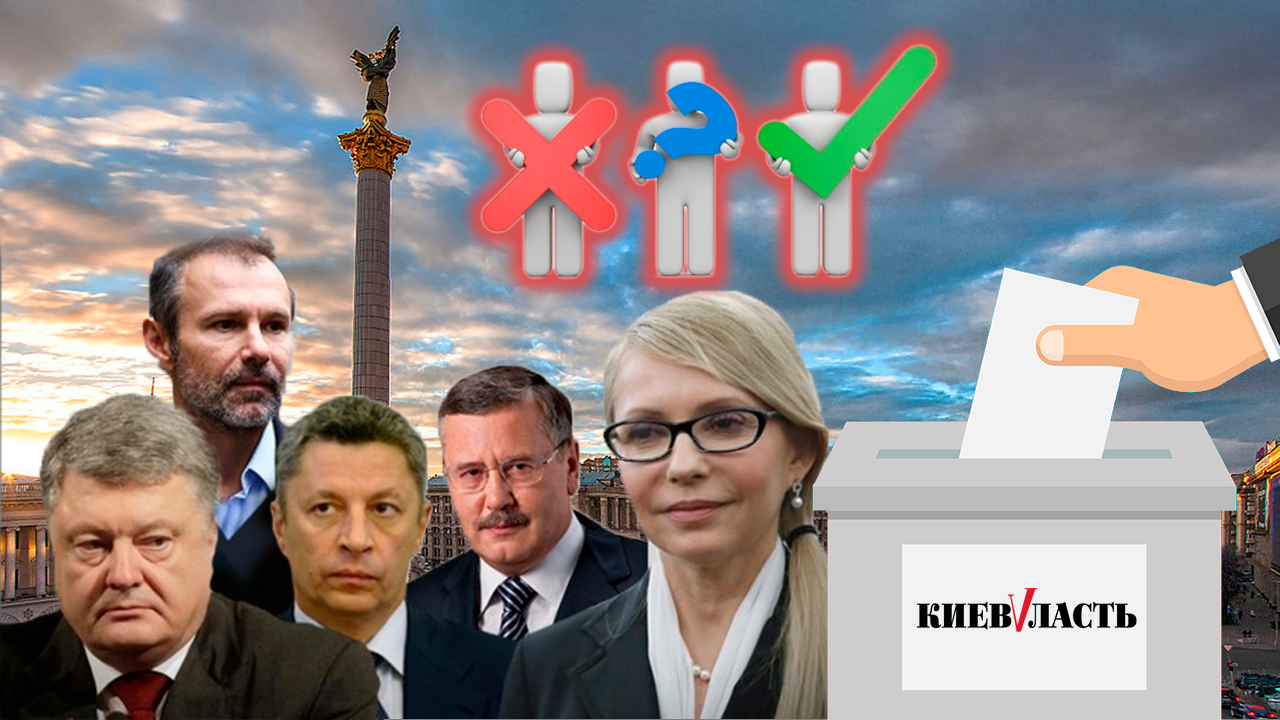 Тимошенко по-прежнему лидирует в рейтингах, а на востоке Украины не могут определиться - результаты соцопроса
