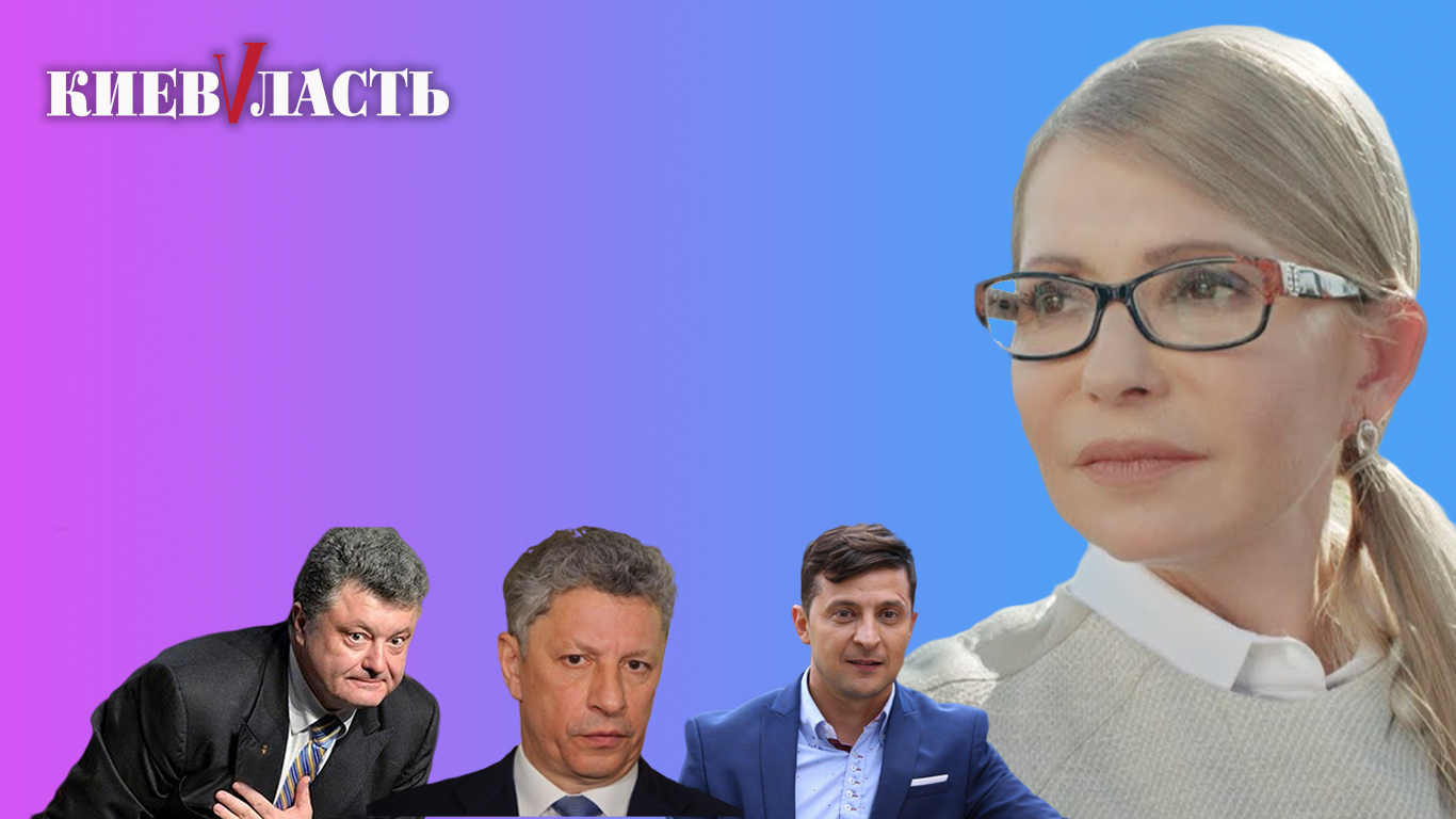 Тимошенко - лидер, Порошенко - антилидер, во всех бедах виновны чиновники - результаты соцопроса