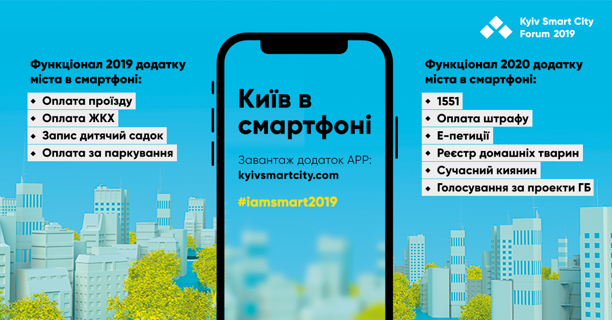 В приложении “Kyiv Smart City” появятся оповещения о дорожных работах