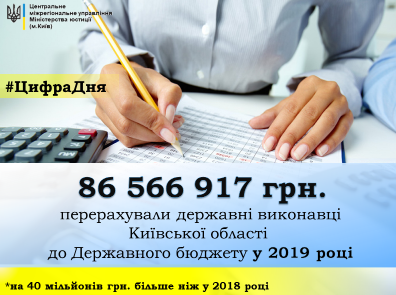 Исполнительная служба Киевщины в 2019 году пополнила бюджет более чем на 86 млн гривен